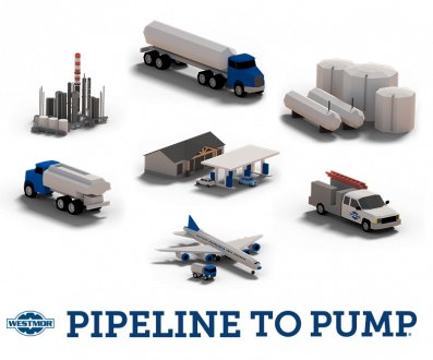 Pipeline to Pump® by Westmor